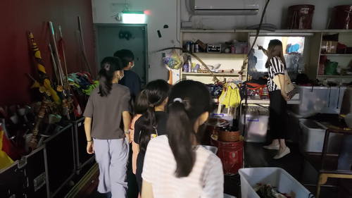 Exploring the School’s Performance Props.